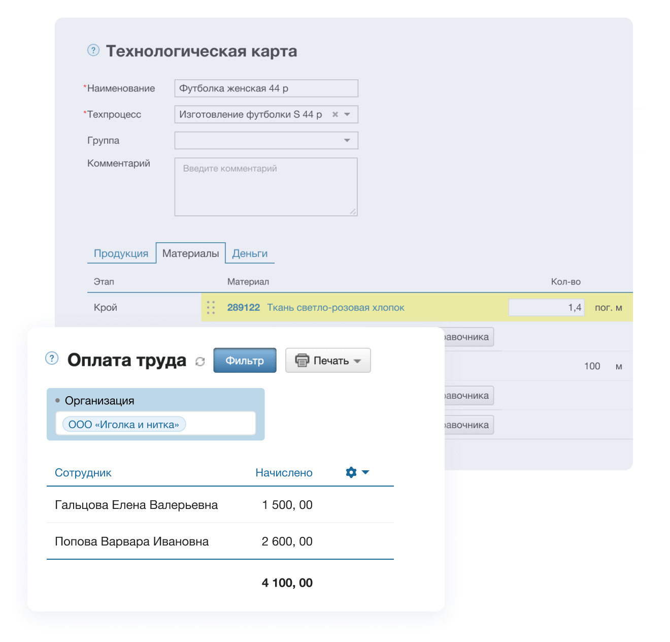 Учет сдельной оплаты труда швей