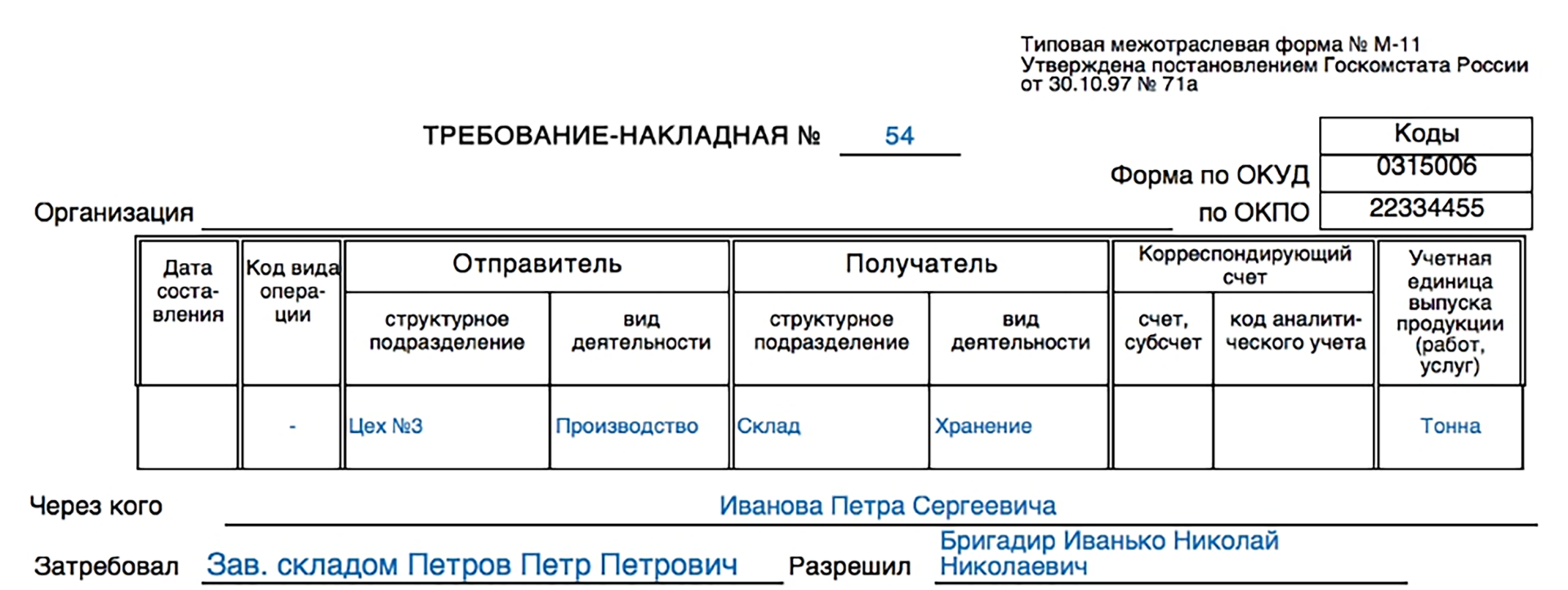 Форма М-11: Требование-Накладная | Бланк И Образец