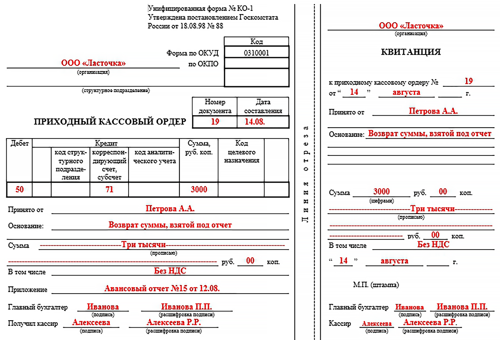 Приходный Кассовый Ордер | Скачать Бланк И Образец | Как Заполнить ПКО