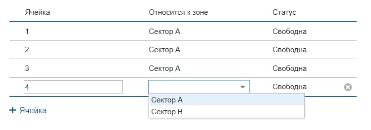 Ячейки для адресного хранения