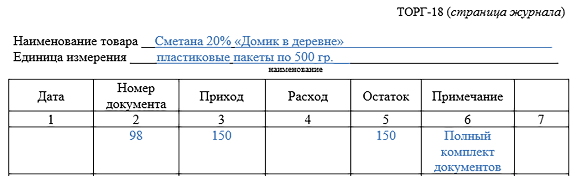 Журнал учета движения товаров на складе ТОРГ-18 | Бланк и образец