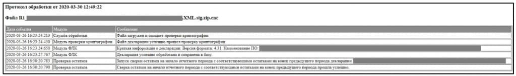 Протокол обработки