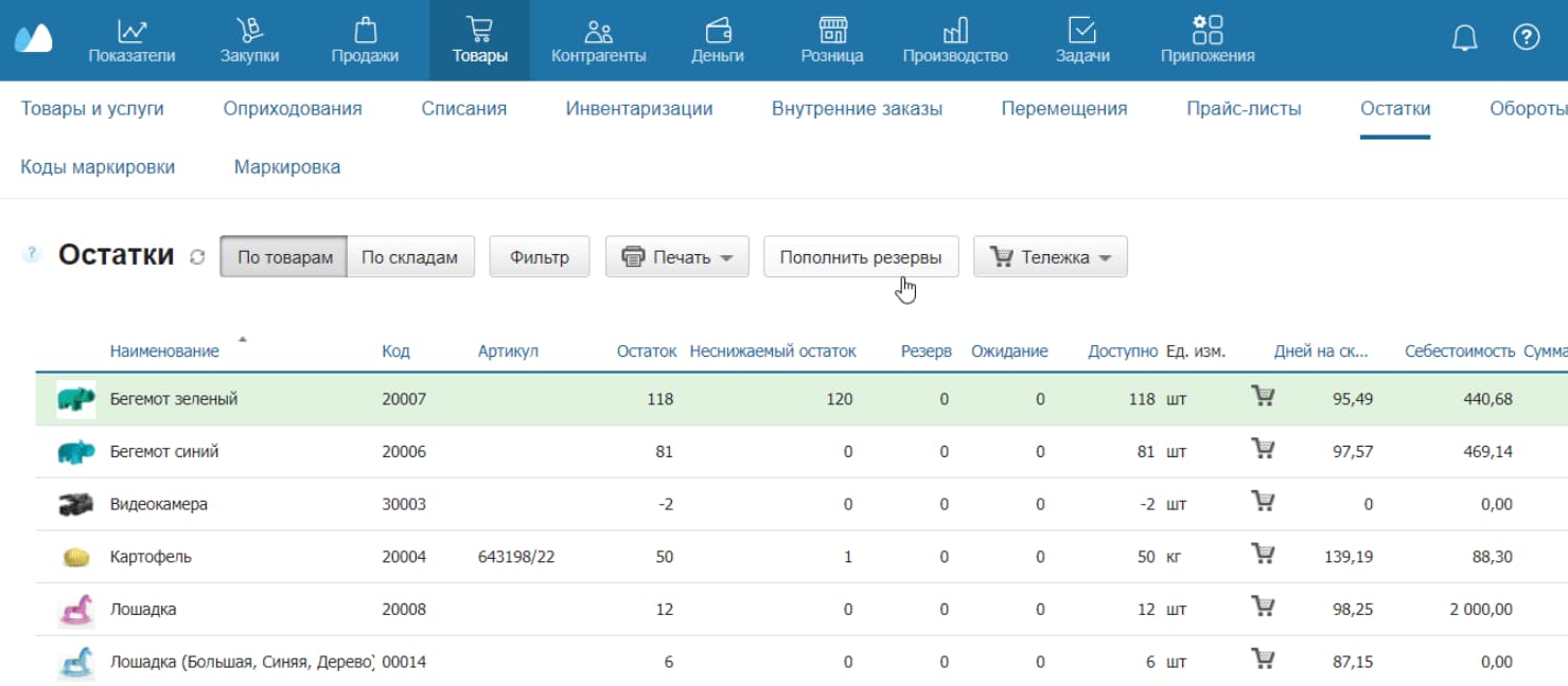 Неснижаемый запас товарных остатков на складе | Управление запасом товаров  при закупке в магазине | Методы расчета