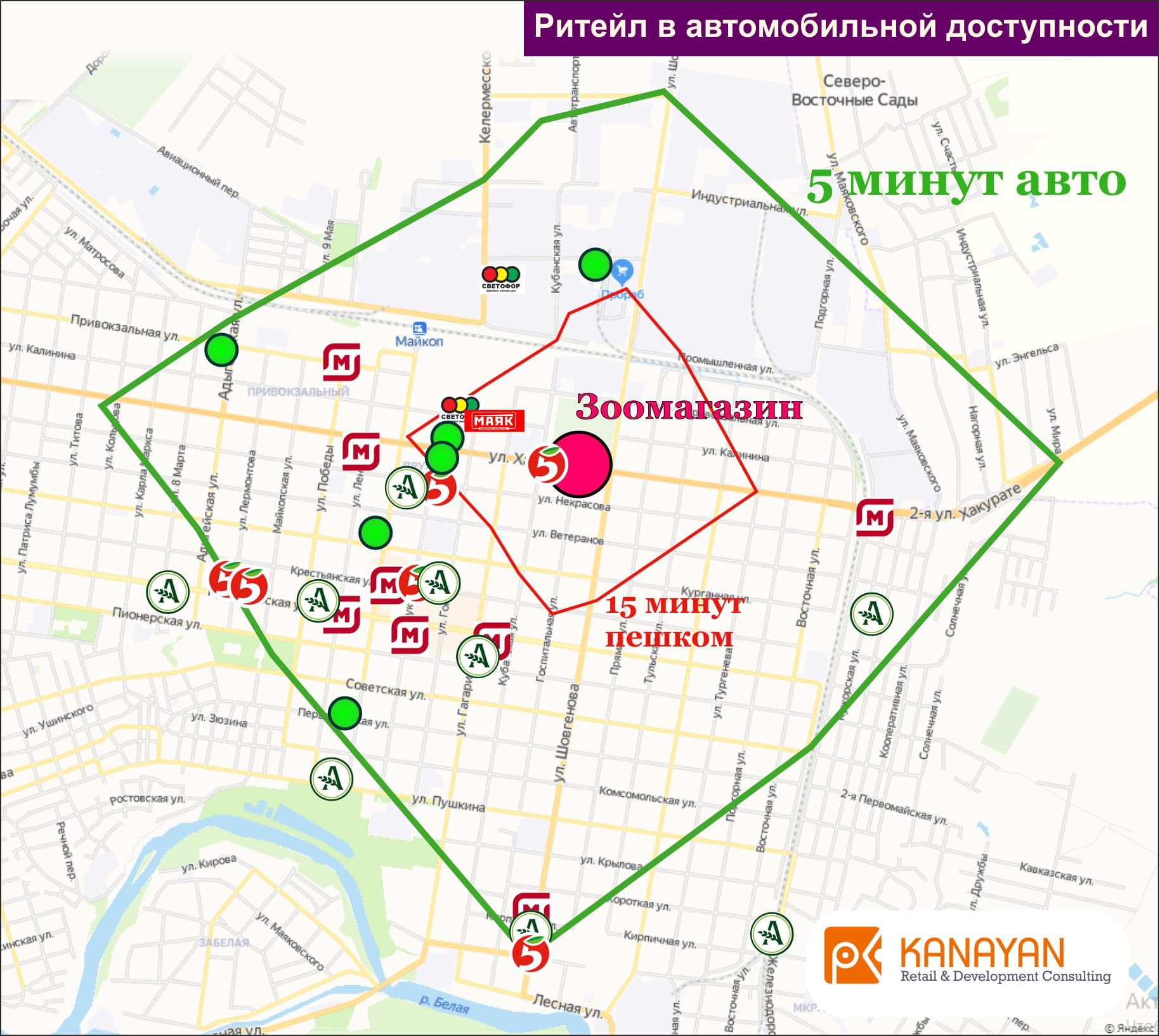 Ритейл в автомобильной доступности