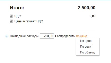 Продажа товара ниже себестоимости