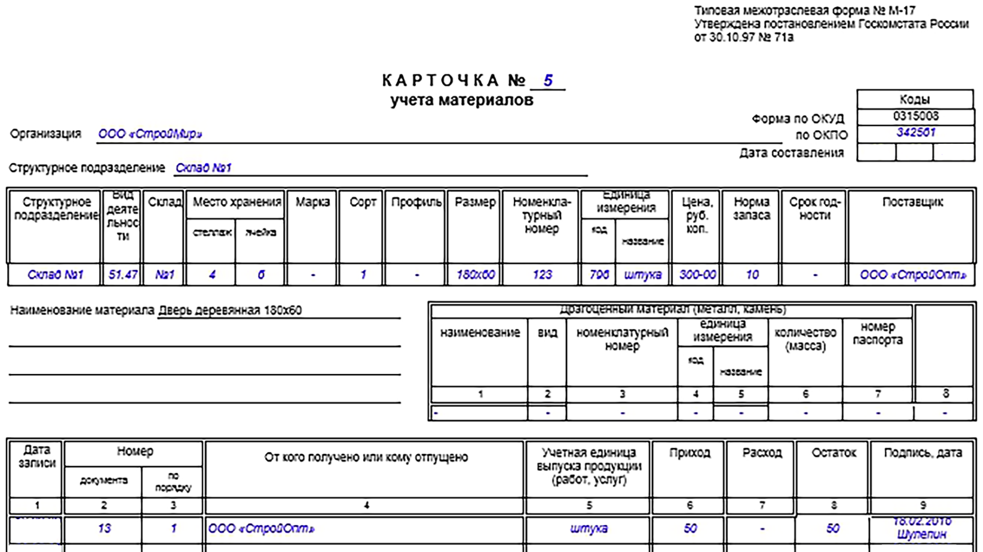 Карточка складского учета материалов М-17 | Бланк и образец заполнения